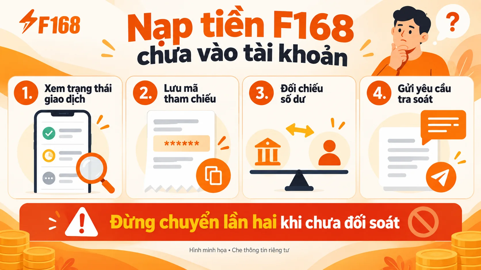 Bốn bước đối soát giao dịch nạp tiền F168 chưa vào tài khoản.