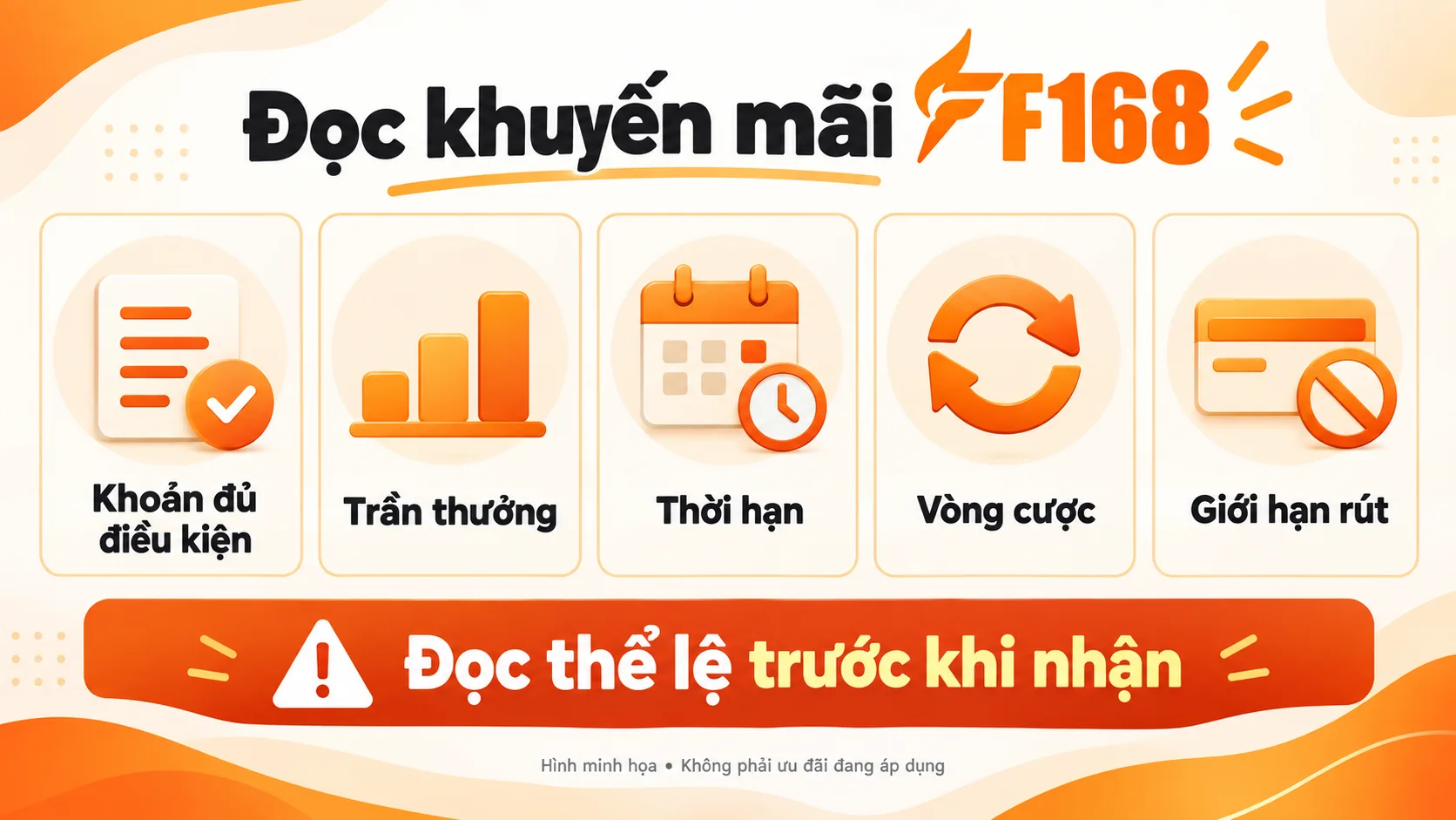 Năm mục cần đọc trong thể lệ khuyến mãi F168 trước khi nhận.